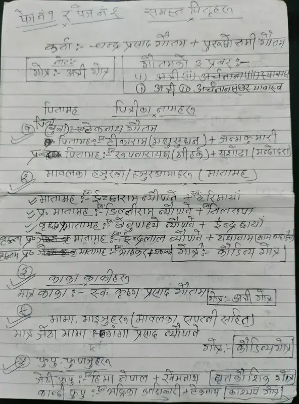 तर्पण-सूचि-०१